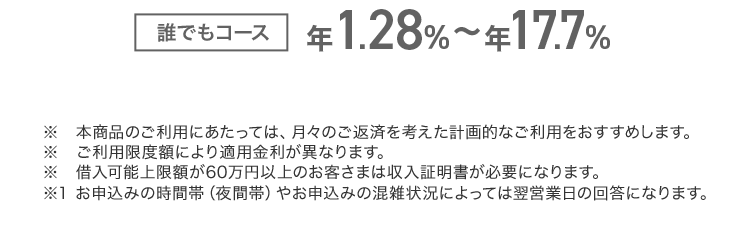 au IDを
お持ちの方なら
最大年0.5% 金利優遇!
借り換えコース 年0.88% ~ 年13.0%
誰でもコース
¥1.28%~¥17.7%
※本商品のご利用にあたっては、 月々のご返済を考えた計画的なご利用をおすすめします。
※ ご利用限度額により適用金利が異なります。
※ 借入可能上限額が60万円以上のお客さまは収入証明書が必要になります。
※1 お申込みの時間帯 (夜間帯) やお申込みの混雑状況によっては翌営業日の回答になります。