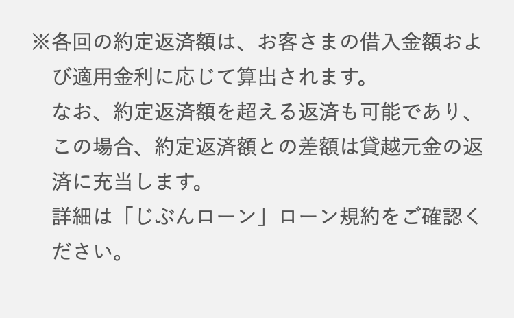 ※各回の約定返済額は、お客さまの借入金額および適用金利に応じて算出されます。
なお、約定返済額を超える返済も可能であり、この場合、約定返済額との差額は貸越元金の返済に充当します。
詳細は「じぶんローン」ローン規約をご確認ください。