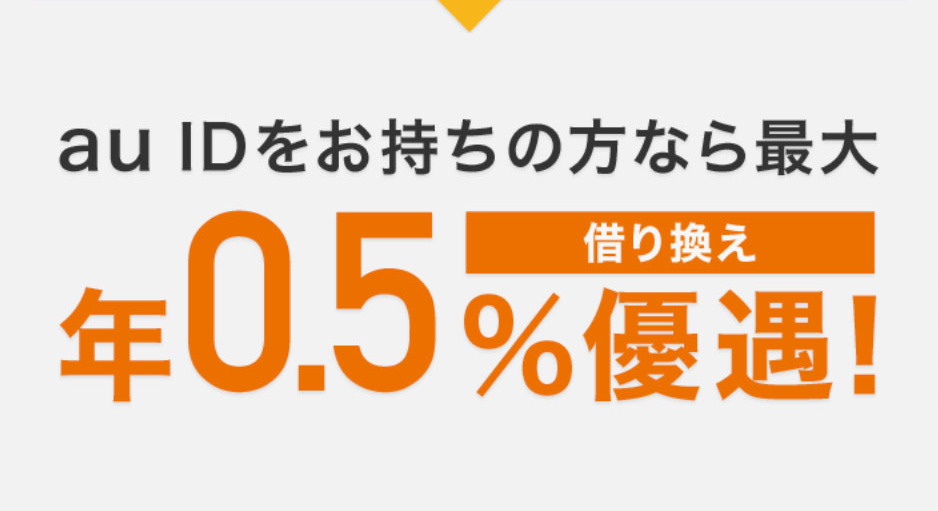 auIDをお持ちの方なら最大
年0.5%借り換え優遇！
