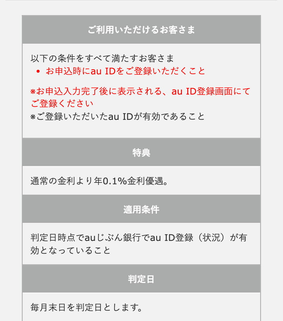 ご利用いただけるお客さま
以下の条件をすべて満たすお客さま
・お申込時にau IDをご登録いただくこと

※お申込入力完了後に表示される、au ID登録画面にてご登録ください
※ご登録いただいたau IDが有効であること

特典
通常の金利より年0.1%金利優遇。

適用条件
判定時点でauじぶん銀行でau ID登録（状況）が有効となっていること

判定日
毎月末日を判定日とします。