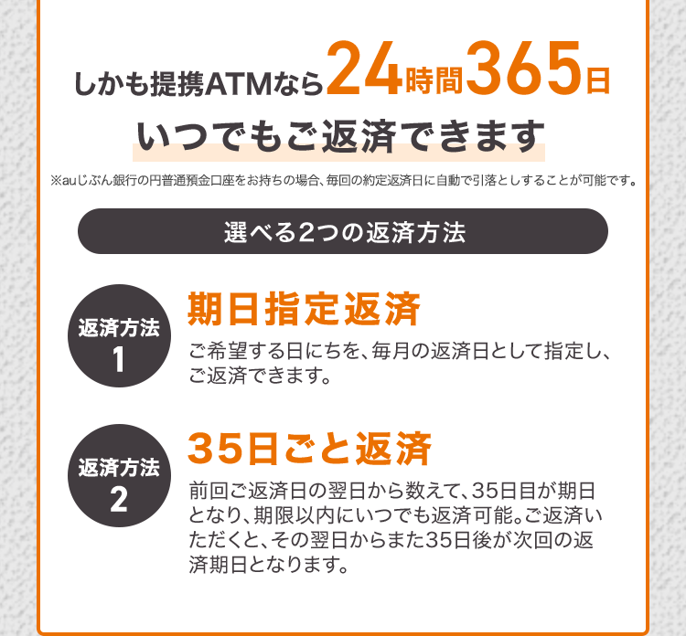 しかも提携ATMなら24時間365日
いつでもご返済できます
※auじぶん銀行の円普通預金口座をお持ちの場合、毎回の約定返済日に自動で引落としすることが可能です。
選べる2つの返済方法
期日指定返済
返済方法
1
ご希望する日にちを、 毎月の返済日として指定し、
ご返済できます。
返済方法
2
35日ごと返済
前回ご返済日の翌日から数えて、35日目が期日
となり、期限以内にいつでも返済可能。 ご返済い
ただくと、その翌日からまた35日後が次回の返
済期日となります。