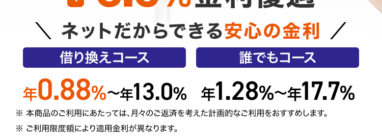 au じぶん銀行
借入可能上限額800万円
au限定割がおトク!
au じぶん銀行の
カードローン
ATM
au じぶん銀行
提携ATMの
美コード
火番号
手数料0円
JL CARD
au ID をお持ちの方は
0.5% 金利優遇
ネットだからできる安心の金利/
借り換えコース
誰でもコース
0.88% 13.0% #1.28% 17.7%
※本商品のご利用にあたっては、月々のご返済を考えた計画的なご利用をおすすめします。
※ご利用限度額により適用金利が異なります。