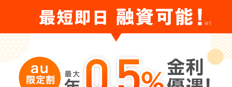 最短即日　融資可能！
auじぶん銀行カードローン